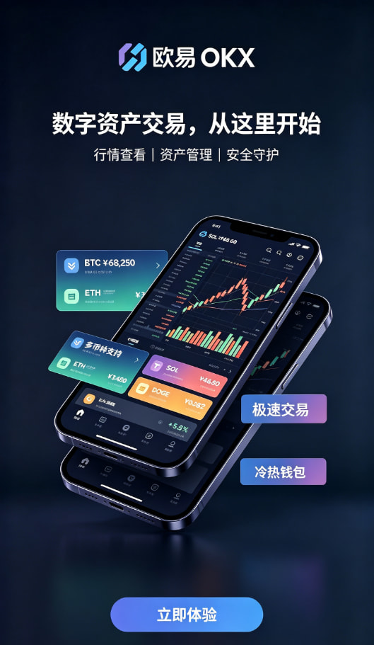 欧交易所app官方入金充值